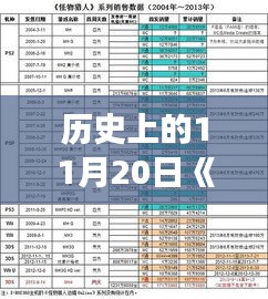 省吃儉用