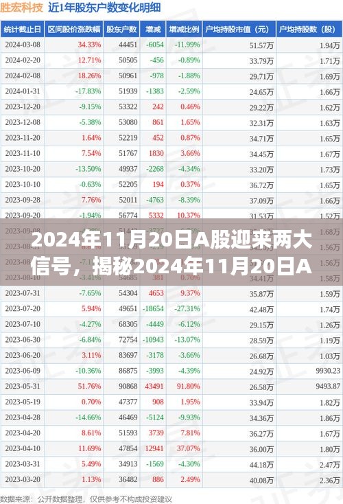 還醇返樸