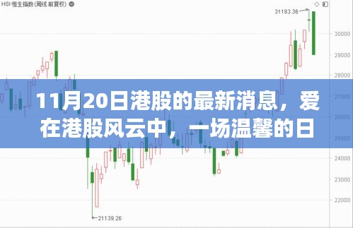 愛在港股風(fēng)云中，一場(chǎng)溫馨的日常故事與最新港股消息回顧