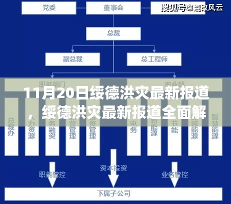 綏德洪災(zāi)最新報(bào)道解析，產(chǎn)品特性、用戶體驗(yàn)與目標(biāo)用戶洞察
