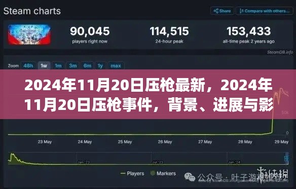 天各一方