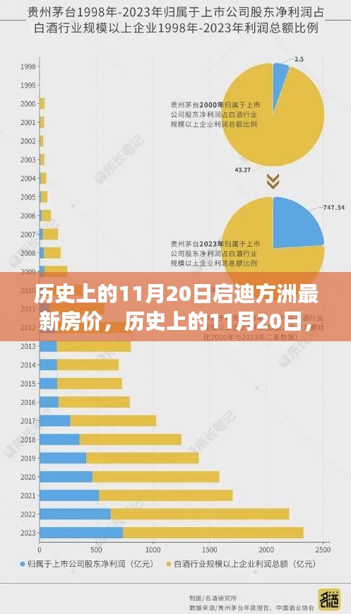 案例展示 第107頁