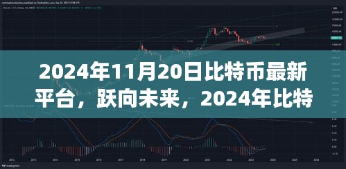 躍向未來，2024年比特幣新紀(jì)元，探索變化之旅帶來自信與成就感的魔法平臺(tái)