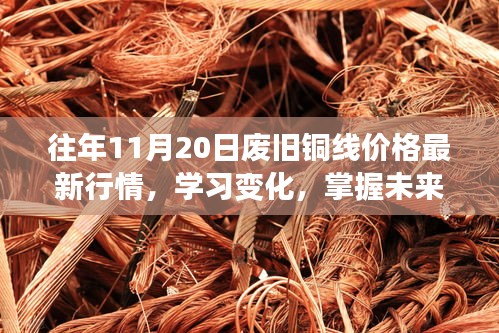 廢舊銅線價格行情解析，洞悉市場動態(tài)，把握未來趨勢，探尋自信與成就之路