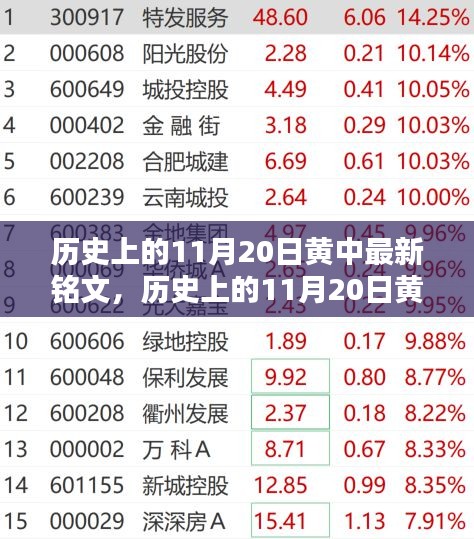 不翼而飛