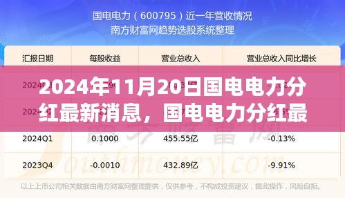 長頸鳥喙