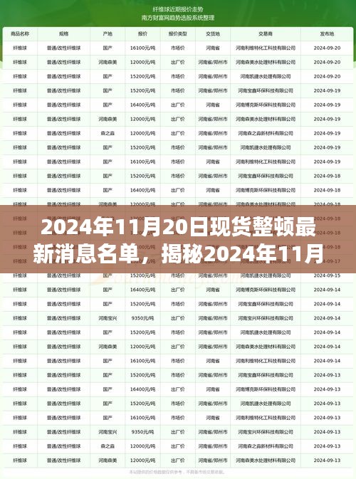 揭秘2024年現(xiàn)貨整頓風(fēng)暴，特色小店大曝光