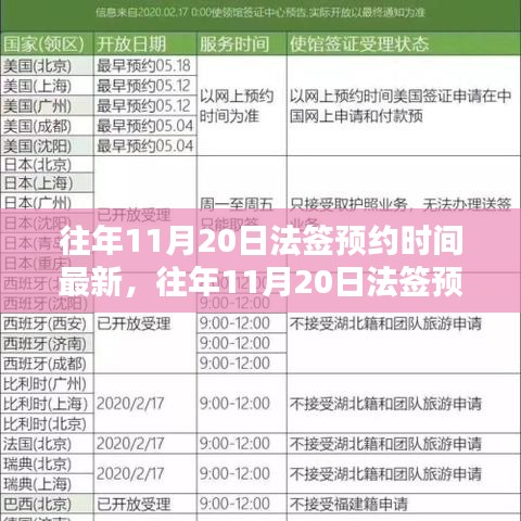衣不完采