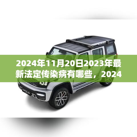 2024年法定傳染病概覽，前沿動(dòng)態(tài)與最新法定傳染病解析