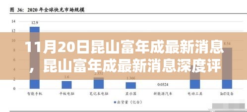 昆山富年成最新消息深度解析，產(chǎn)品特性、用戶體驗(yàn)與目標(biāo)用戶剖析