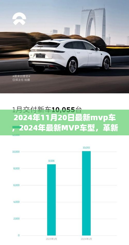 革新與爭議并存，最新MVP車型亮相