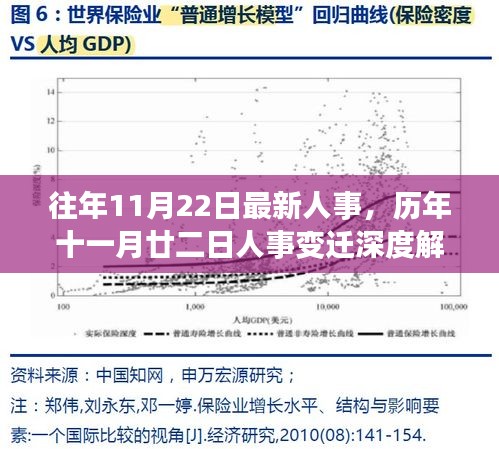 鳥哭猿啼