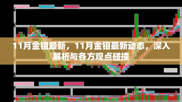 11月金鉬最新動態(tài)深度解析與多方觀點(diǎn)碰撞