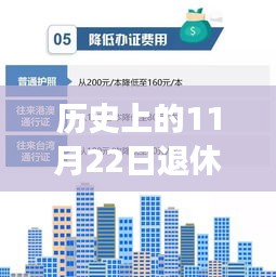 歷史上的11月22日，新退休政策深度解讀與最新動態(tài)揭秘