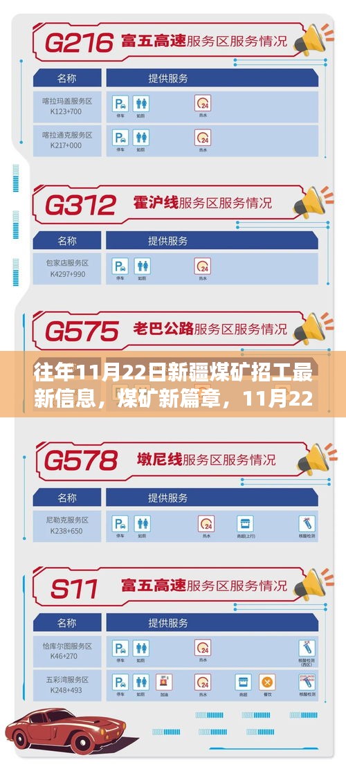 新疆煤礦招工新篇章，奇遇與家的溫暖在11月22日揭曉