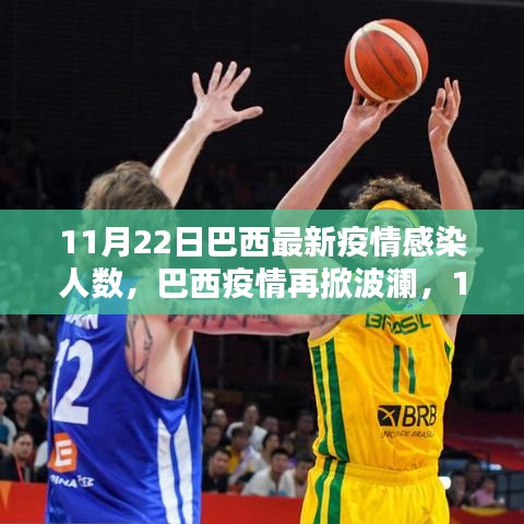 巴西疫情再掀波瀾，最新感染人數(shù)報(bào)告（11月22日）