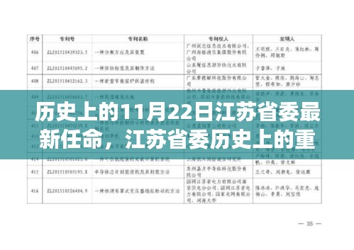 2024年11月22日