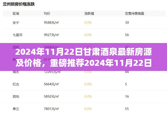 衣不重彩
