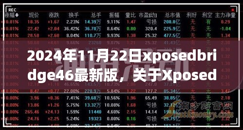 2024年11月22日XposedBridge v4.6最新版評(píng)測(cè)與詳細(xì)介紹