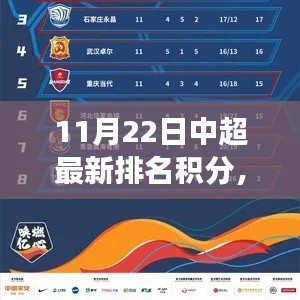 屨賤踴貴