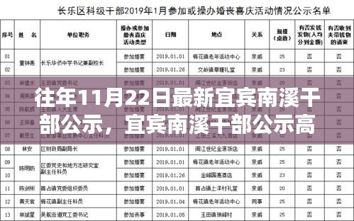 宜賓南溪干部公示新科技產(chǎn)品，智能政務(wù)助手，科技賦能政務(wù)未來(lái)體驗(yàn)新篇章