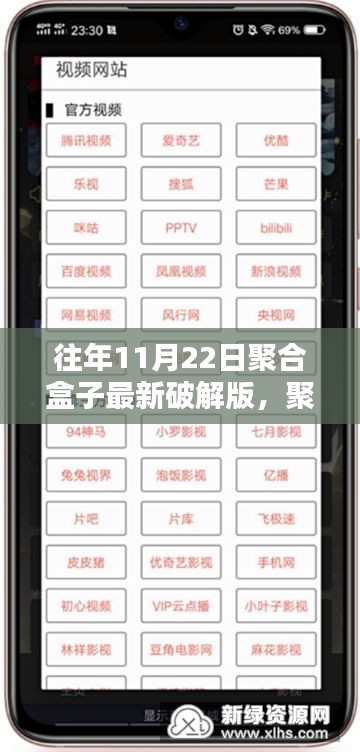 聚合盒子破解版，科技革新先鋒，智能生活新體驗(yàn)