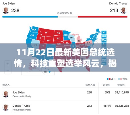 揭秘科技重塑選舉風(fēng)云，最新美國總統(tǒng)選情的高科技產(chǎn)品盛宴