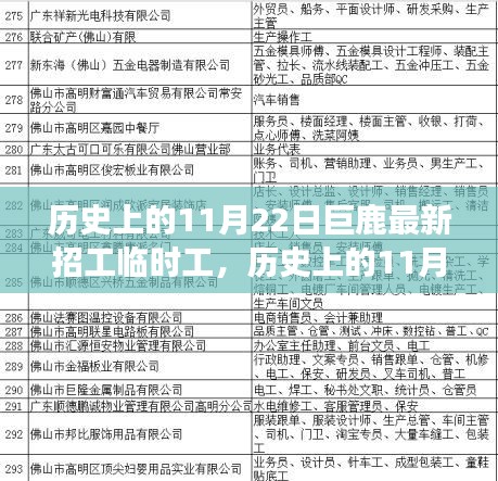 歷史上的11月22日巨鹿最新臨時(shí)工招工現(xiàn)象，深度解析與觀點(diǎn)闡述