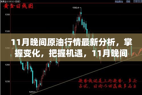 11月晚間原油行情深度解析，捕捉變化，把握機遇