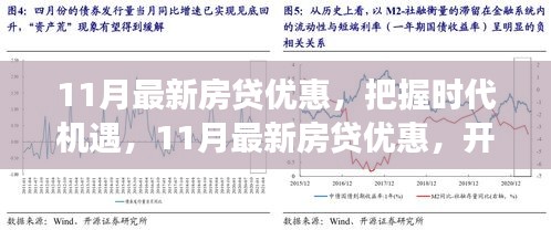 把握時(shí)代機(jī)遇，11月最新房貸優(yōu)惠，開啟學(xué)習(xí)成長之旅！