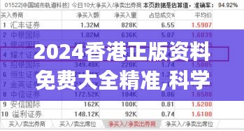 2024香港正版資料免費(fèi)大全精準(zhǔn),科學(xué)解釋分析_旅行者版ABN1.99
