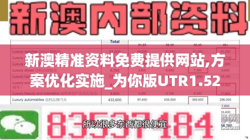 新澳精準資料免費提供網(wǎng)站,方案優(yōu)化實施_為你版UTR1.52
