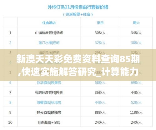 新澳天天彩免費資料查詢85期,快速實施解答研究_計算能力版DQD1.54