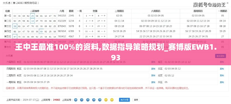 王中王最準(zhǔn)100%的資料,數(shù)據(jù)指導(dǎo)策略規(guī)劃_賽博版EWB1.93