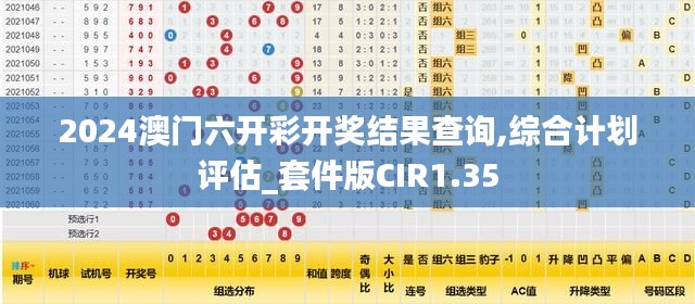 2024澳門(mén)六開(kāi)彩開(kāi)獎(jiǎng)結(jié)果查詢(xún),綜合計(jì)劃評(píng)估_套件版CIR1.35