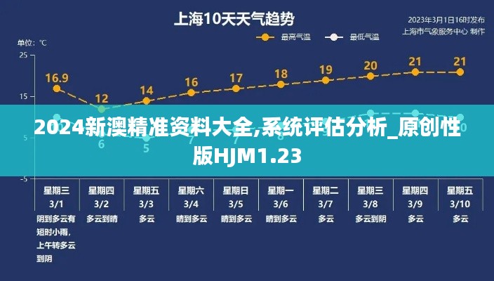 2024新澳精準(zhǔn)資料大全,系統(tǒng)評(píng)估分析_原創(chuàng)性版HJM1.23