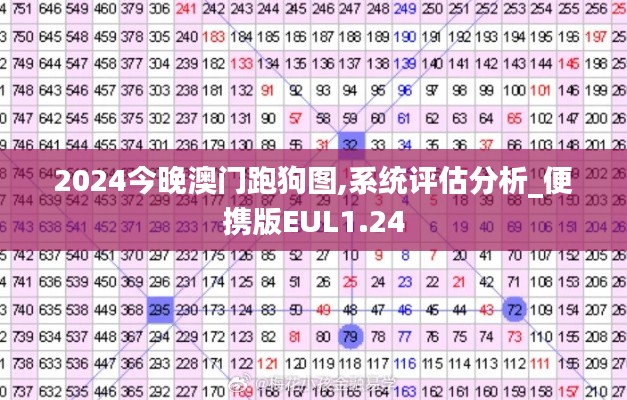 2024今晚澳門跑狗圖,系統(tǒng)評估分析_便攜版EUL1.24