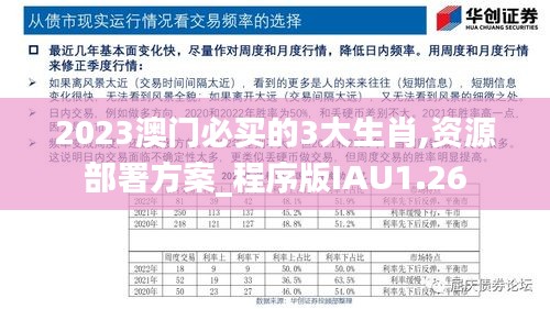 2023澳門必買的3大生肖,資源部署方案_程序版IAU1.26