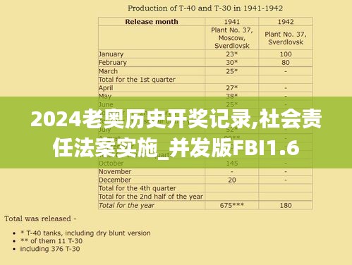 正襟危坐