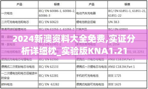 2024新澳資料大全免費,實證分析詳細枕_實驗版KNA1.21