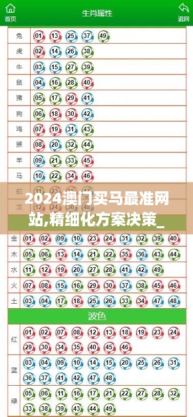 2024澳門買馬最準(zhǔn)網(wǎng)站,精細(xì)化方案決策_(dá)升級(jí)版WEU1.14