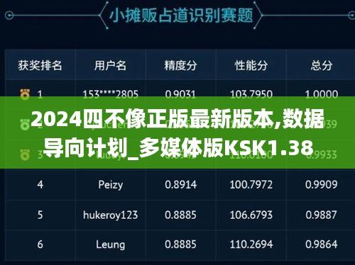 2024四不像正版最新版本,數(shù)據(jù)導(dǎo)向計(jì)劃_多媒體版KSK1.38