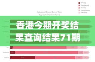 香港今期開獎結(jié)果查詢結(jié)果71期,實地觀察數(shù)據(jù)設(shè)計_愉悅版VDB1.12