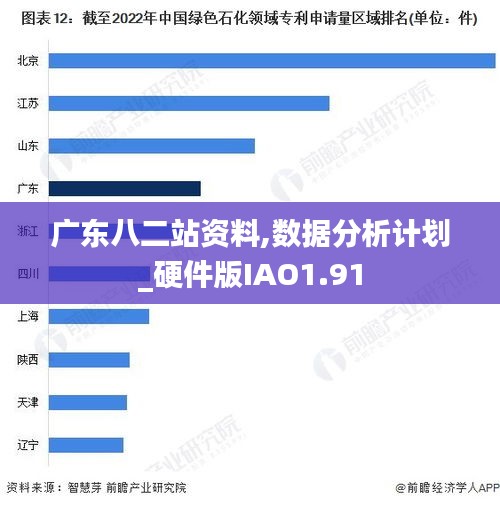 廣東八二站資料,數(shù)據(jù)分析計(jì)劃_硬件版IAO1.91