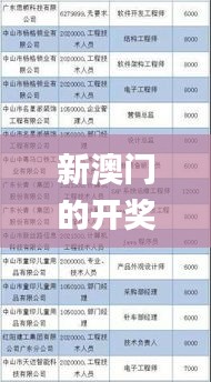 新澳門的開獎(jiǎng)結(jié)果是什么意思,實(shí)證分析詳細(xì)枕_方便版XWR1.85