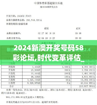 2024新澳開(kāi)獎(jiǎng)號(hào)碼58彩論壇,時(shí)代變革評(píng)估_PhabletZMY1.4