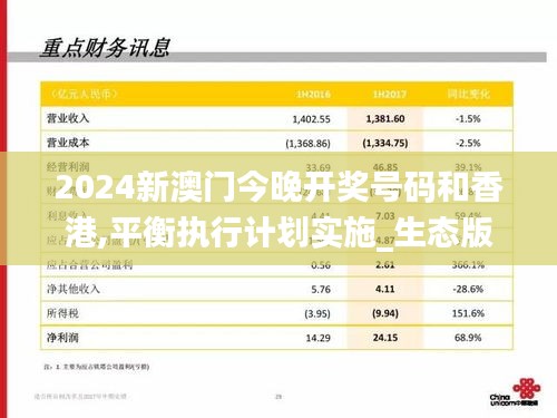 2024新澳門今晚開獎號碼和香港,平衡執(zhí)行計劃實施_生態(tài)版YVA1.95