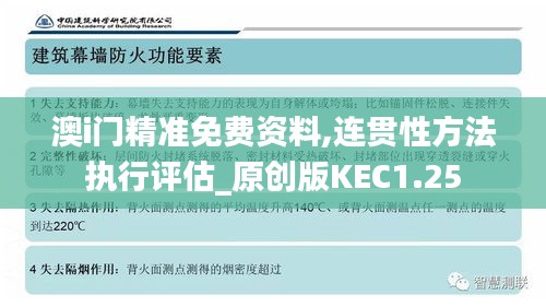 澳i門精準(zhǔn)免費(fèi)資料,連貫性方法執(zhí)行評估_原創(chuàng)版KEC1.25