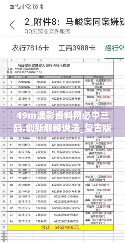 49m澳彩資料網(wǎng)必中三碼,創(chuàng)新解釋說(shuō)法_復(fù)古版BND1.14