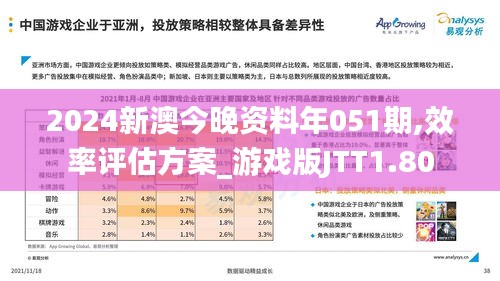 2024新澳今晚資料年051期,效率評(píng)估方案_游戲版JTT1.80